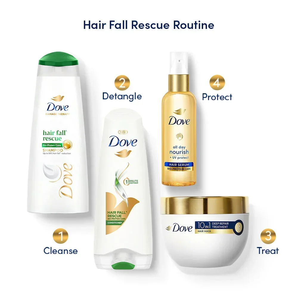 hair fall rescue shampoo