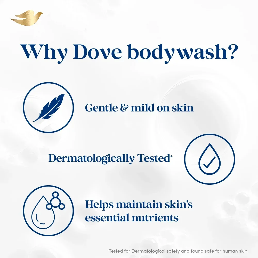 Dove Nourishing Body Wash with Triple Hydration Serum